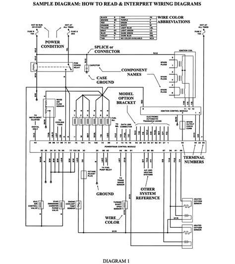 Auto zone wiring diagrams. Things To Know About Auto zone wiring diagrams. 